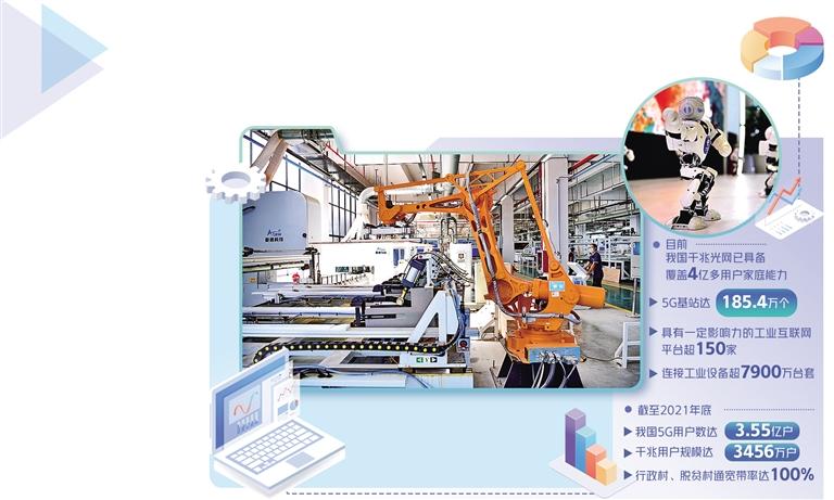 數(shù)字中國(guó)建設(shè)積厚成勢(shì) 數(shù)字內(nèi)容制作服務(wù)迎來(lái)黃金發(fā)展期